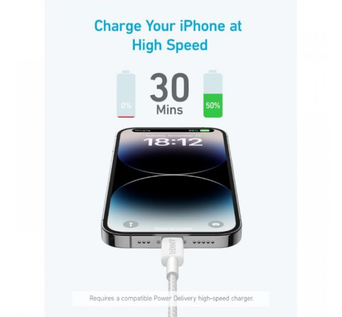 Дата кабель USB 2.0 AM to Lightning 0.9m White Anker (A81B5H21\/A81B5G21)