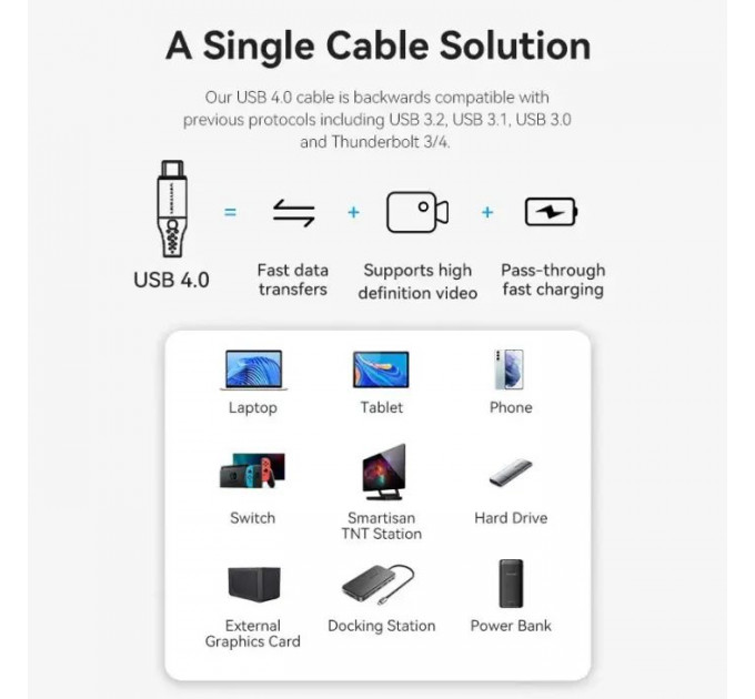Дата кабель USB-C to USB-C 1.0m Thunderbolt 4 240W (50V\/5A) 8K60Hz Gray Aluminum Alloy VENTION (TAVHF)