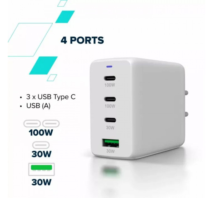 Зарядний пристрій Canyon CU100ACC GaN 100W 3xPD 1xQC EU White (CNS-CUW100ACC)