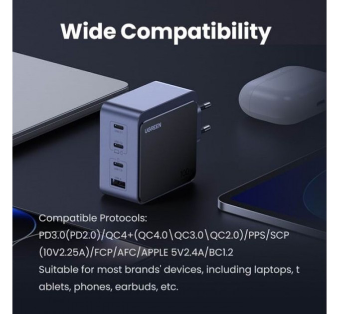 Зарядное устройство для Ugreen 4xUSB 100W (3xUSB-C+USB-A) Gan Nexode Fast Charger Grey X565 (35043)
