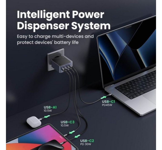 Зарядное устройство для Ugreen 4xUSB 100W (3xUSB-C+USB-A) Gan Nexode Fast Charger Grey X565 (35043)