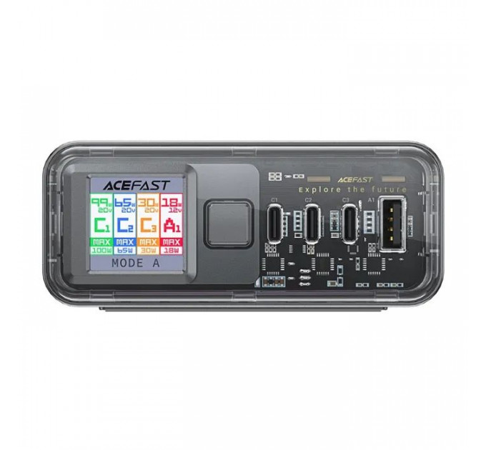 Зарядний пристрій Acefast 4xUSB 218W (3xUSB-C + USB-A) Gan Z4 Fast Charger (6974316282587)