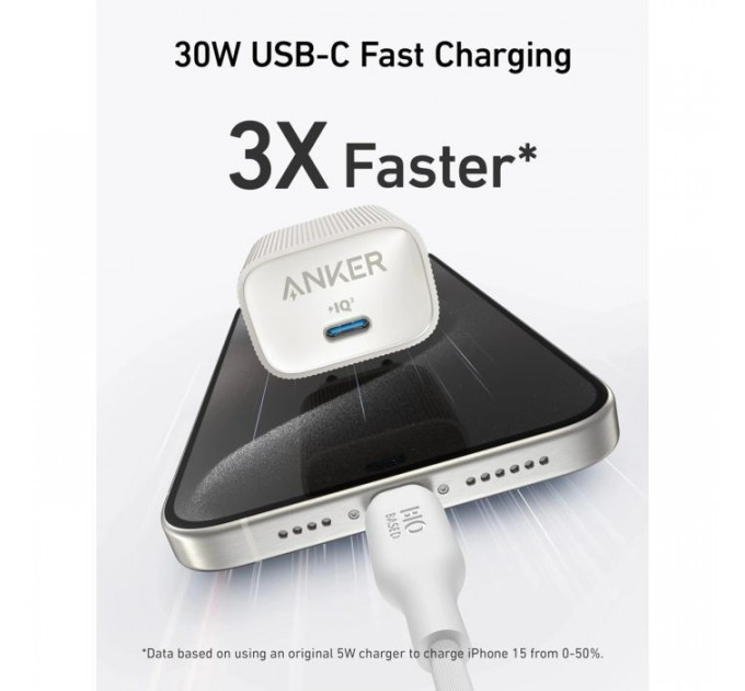 Зарядное устройство для Anker PowerPort 511 Nano IV 30W USB-C White (A2337G21)