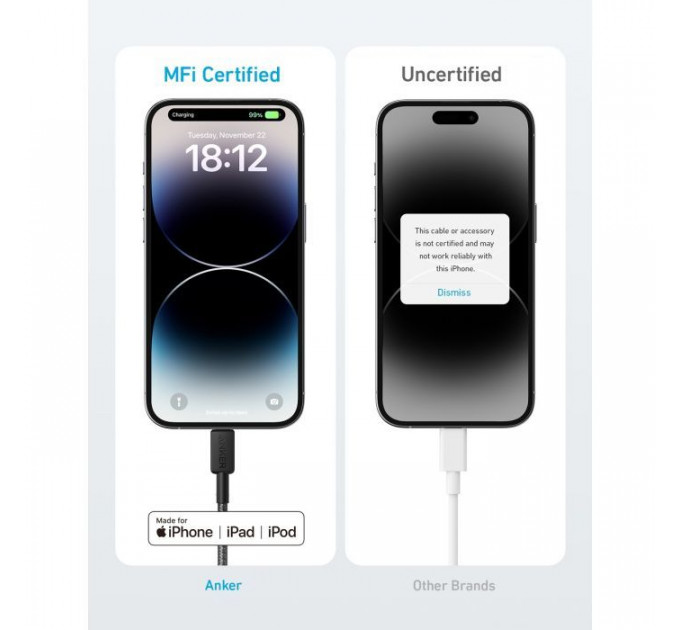 Дата кабеля USB-C to Lightning 1.8m nylon 322 black Anker (A81B6G11)