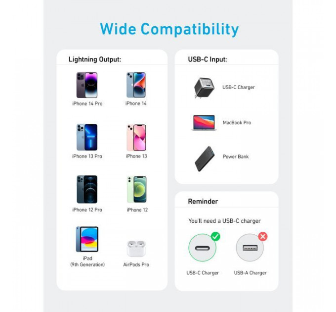 Дата кабеля USB-C to Lightning 1.8m nylon 322 black Anker (A81B6G11)