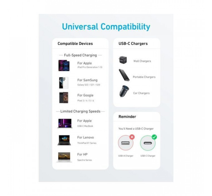 Дата кабель USB-C to USB-C 1.8m nylon 322 black Anker (A81F6G11)