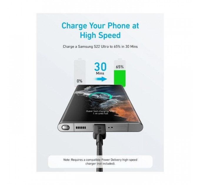 Дата кабель USB-C to USB-C 1.8m nylon 322 black Anker (A81F6G11)