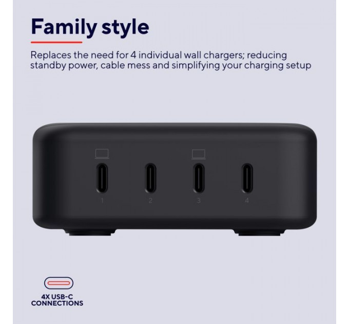 Зарядний пристрій Trust Maxo 4xUSB-C PD240W GaN Black (25413_TRUST)