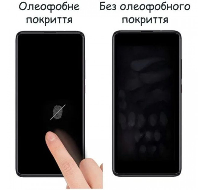 Скло захисне Drobak Ceramics Xiaomi Redmi Note 13 \/ Poco X6 Pro \/ Poco X6 5G Poco M6 Pro 4G (595968)