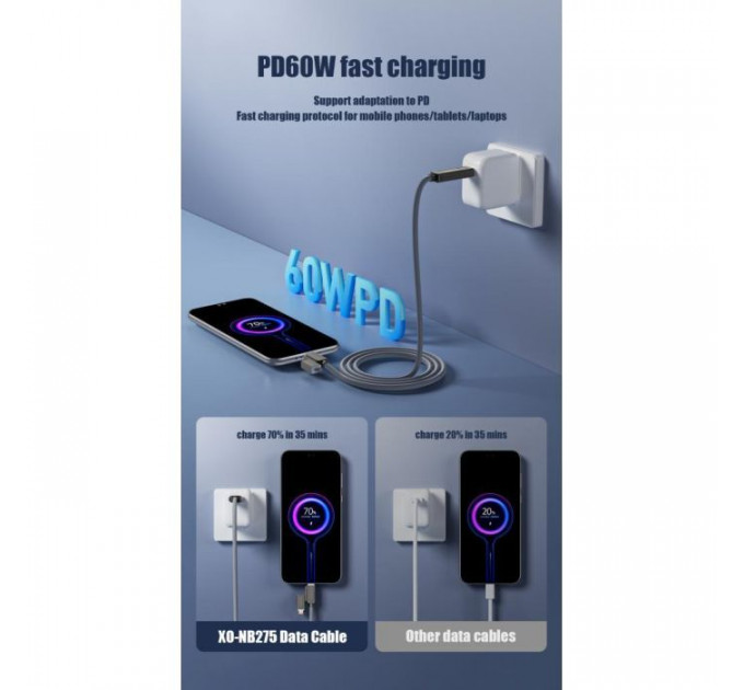 Дата кабель USB 2.0 AM to USB-C + USB 2.0 AM to Lightning 1.0m 60W gray XO (NB275_4-in-1_Gray)
