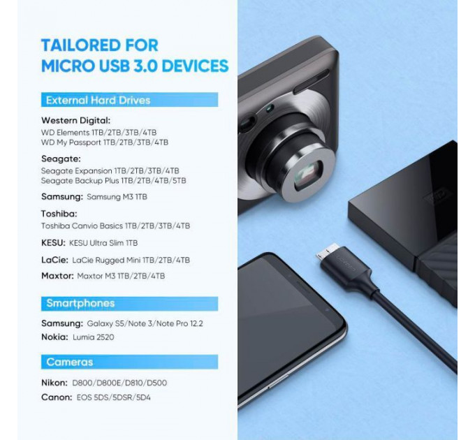 Дата кабель USB-C 3.1 to Micro USB 3.0 1.0m 3A US312 black Ugreen (20103)