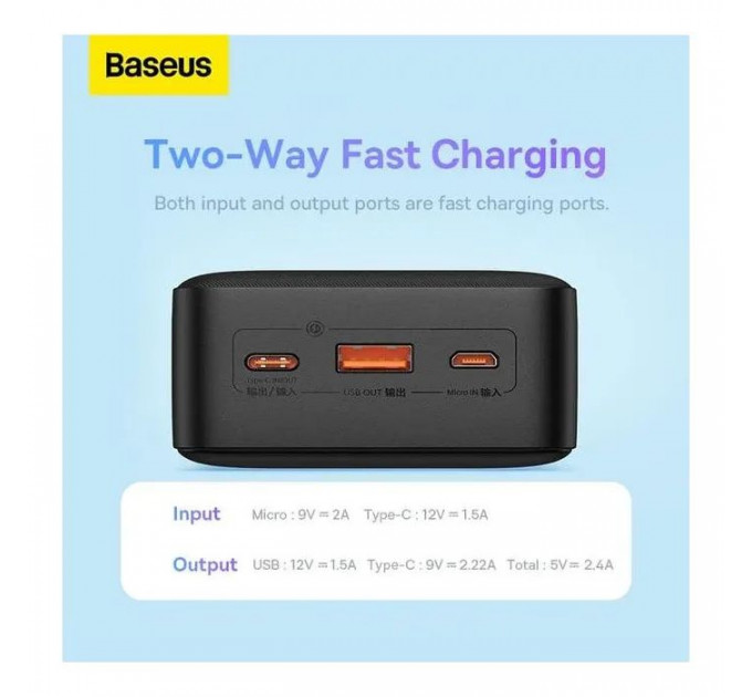 Батарея універсальна Baseus Airpow 30000mAh 20W PD\/3.0, QC\/3.0, black (PPQD090101)