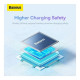 Батарея універсальна Baseus Airpow 30000mAh 20W PD\/3.0, QC\/3.0, black (PPQD090101)