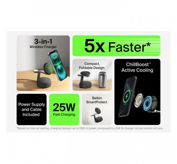 Зарядний пристрій Belkin UltraCharge Pro Wireless 3-in-1 25W charcoal (WIZ040KQCH)
