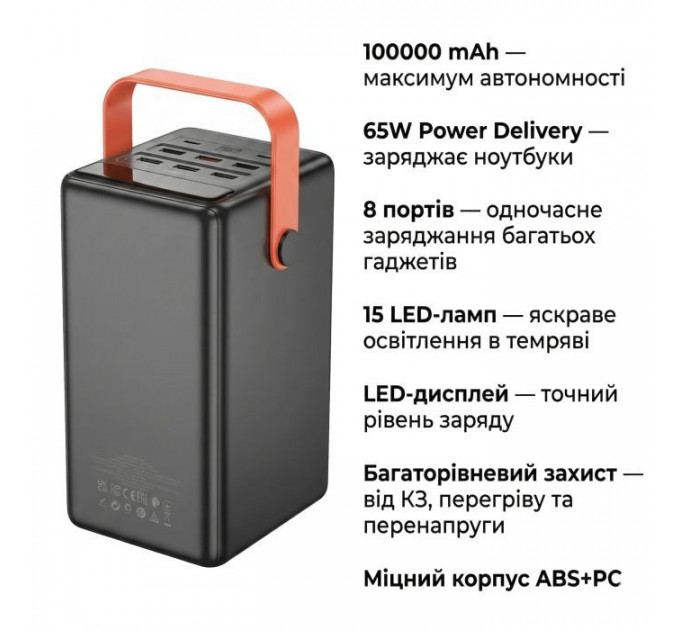 Батарея универсальная HOCO 100000mAh Max Centurion PD/65W, QC, LED Lamp, Black (DB03\/714722)