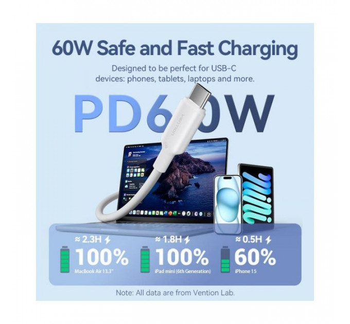 Дата кабель USB-C to USB-C 1.0m 60W white VENTION (TRCWF)