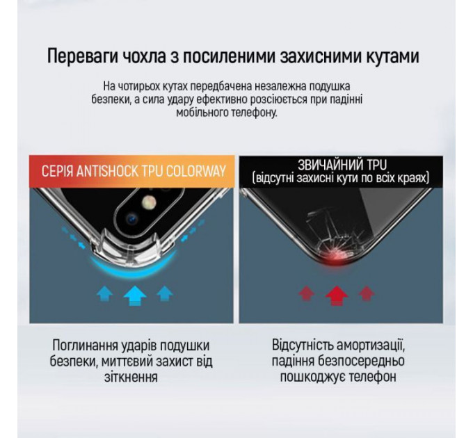 Чохол до мобільного телефона ColorWay TPU AntiShock Samsung Galaxy A55 Clear (CW-CTASSGA556)