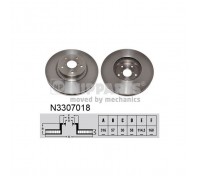 Гальмівний диск Nipparts N3307018