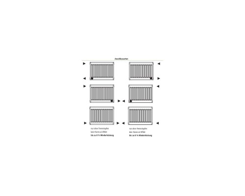 Радіатор опалення Kermi Therm-X2 Profil-K, FKO, 22 тип, 300x1400мм (FK0220314W02) Радіатор опалення Kermi Therm-X2 Profil-K, FKO, 22 тип, 300x1400мм (FK0220314W02)