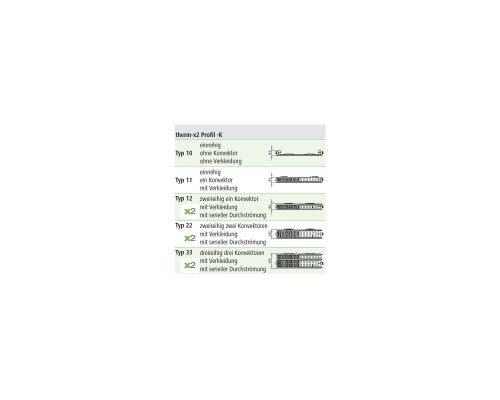 Радіатор опалення Kermi Therm-X2 Profil-K, FKO, 22 тип, 300x1400мм (FK0220314W02) Радіатор опалення Kermi Therm-X2 Profil-K, FKO, 22 тип, 300x1400мм (FK0220314W02)