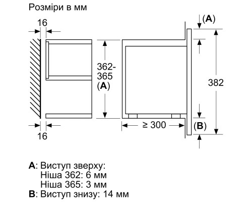 Мікрохвильова піч Siemens BF722L1W1 Мікрохвильова піч Siemens BF722L1W1