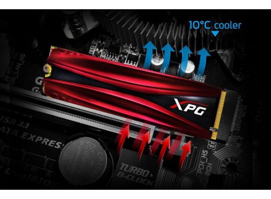 ADATA представила новую линейку продуктов на выставке