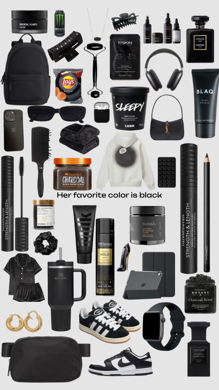 Популярні товари